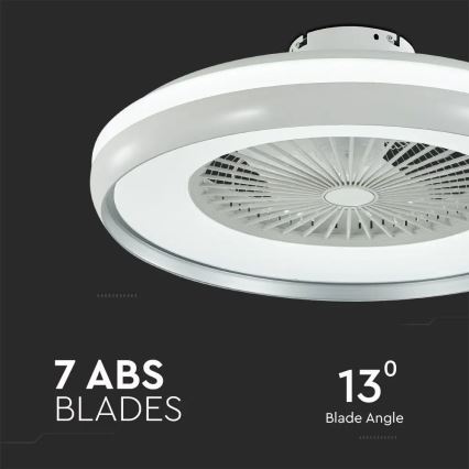 Plafonnier avec ventilateur LED/45W/230V 3000/4000/6500K gris + télécommande