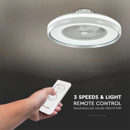 Plafonnier avec ventilateur LED/45W/230V 3000/4000/6500K gris + télécommande