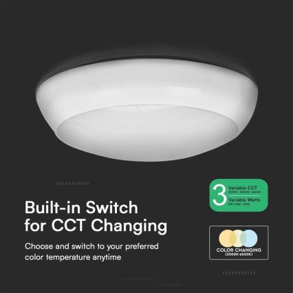 Plafonnier de secours avec détecteur LED/8W/16W/20W/230V IP65 3000/4000/6500K d. 32 cm