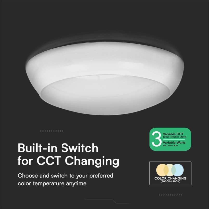 Plafonnier de secours avec détecteur LED/8W/16W/20W/230V IP65 3000/4000/6500K d. 32 cm