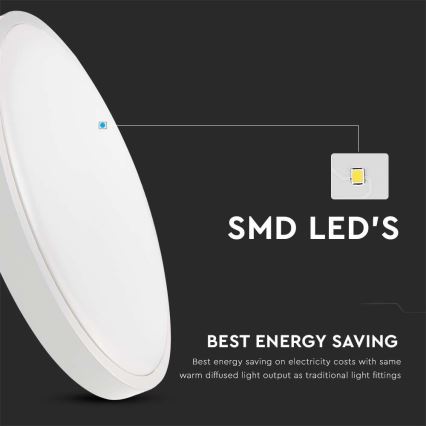 Plafonnier extérieur avec détecteur LED/18W/230V 3000K IP44 blanc