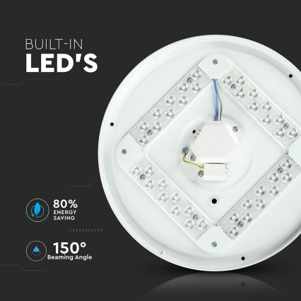 Plafonnier LED/24W/230V 35cm 3000K/4000K/6400K laiteux