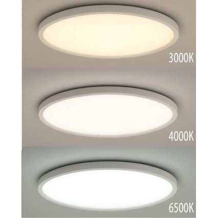 Plafonnier LED/32W/230V 3000/4000/6500K diam. 40 cm blanc