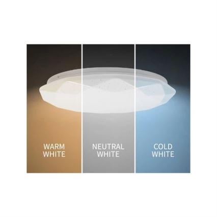 Plafonnier LED/36W/230V 3000/4000/6000K Ø 49 cm