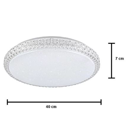 Plafonnier LED à intensité variable IRINA LED/48W/230V avec télécommande