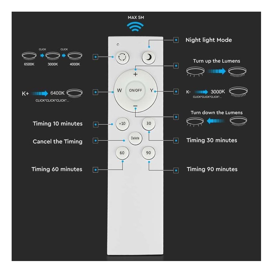 Plafonnier LED à intensité variable LED/60W/230V 3000K/4000K/6500K + télécommande