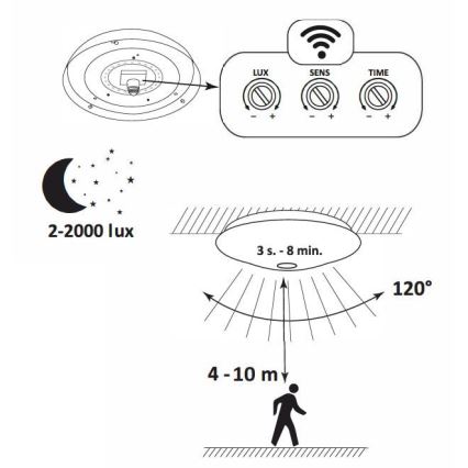 Plafonnier LED avec détecteur OPAL LED/12W/230V 4000K