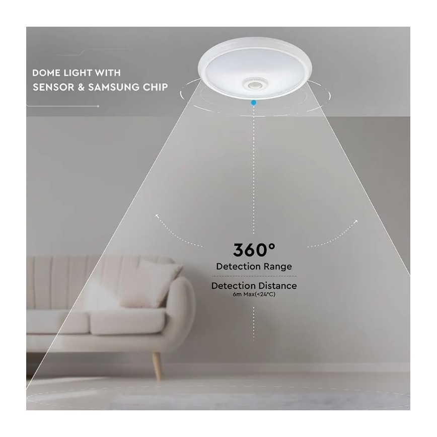Plafonnier LED avec détecteur SAMSUNG CHIP LED/12W/230V 4000K