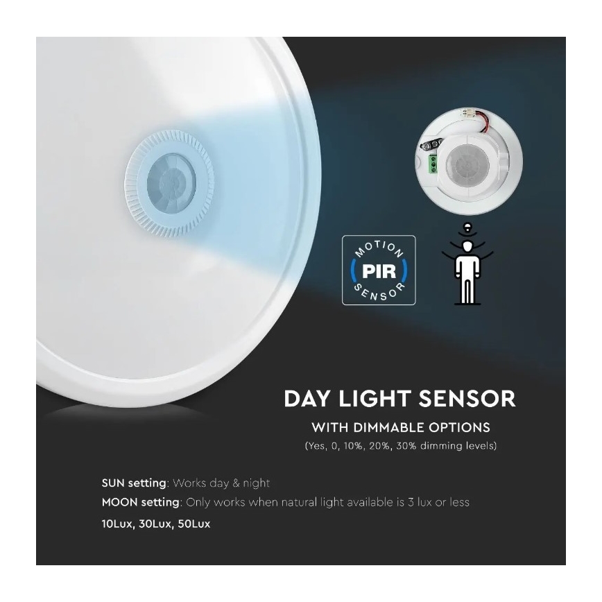 Plafonnier LED avec détecteur SAMSUNG CHIP LED/12W/230V 4000K