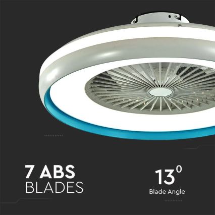 Plafonnier LED wtih a fan LED/45W/230V 3000/4000/6500K bleu + télécommande