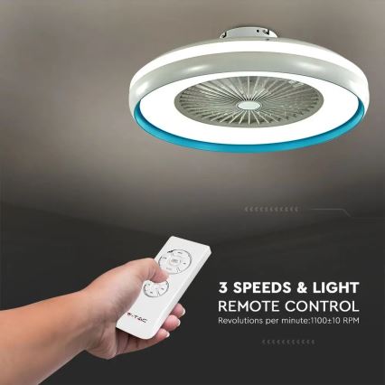 Plafonnier LED wtih a fan LED/45W/230V 3000/4000/6500K bleu + télécommande