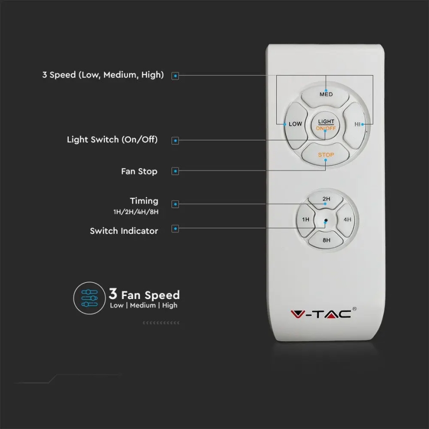 Plafonnier LED wtih a fan LED/45W/230V 3000/4000/6500K bleu + télécommande