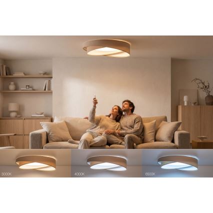 Plafonnier LED dimmable SMART GALAXY MODERN LED/24W/230V 3000-6500K Ø 55 cm beige/blanc + télécommande