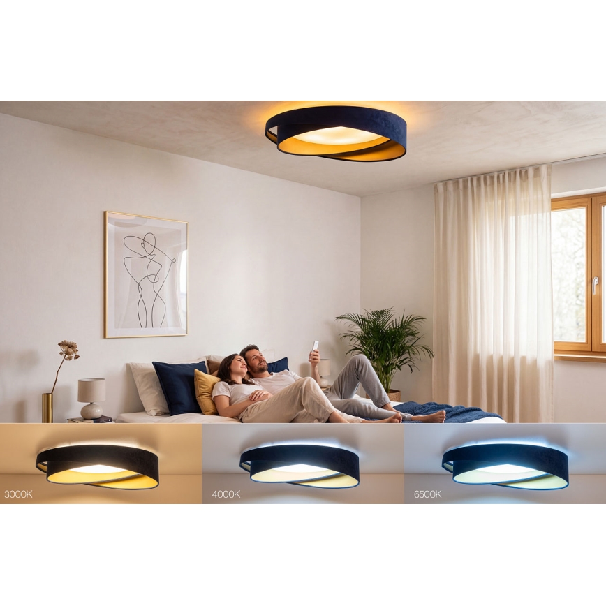 Plafonnier LED dimmable SMART GALAXY MODERN LED/24W/230V 3000-6500K Ø 55 cm bleu/doré + télécommande