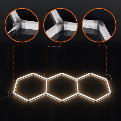 Plafonnier LED HEXAGON LED/128W/85-265V 4000K 248x97 cm IRC 90 IP54 blanc