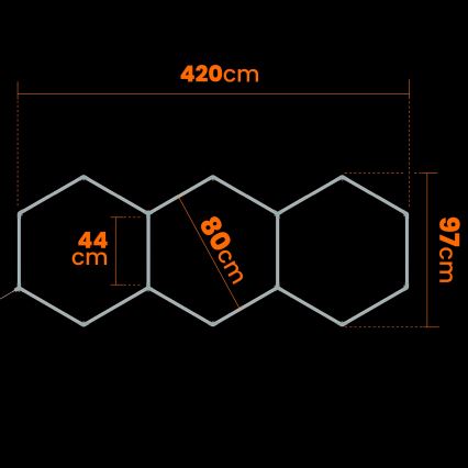 Plafonnier LED HEXAGON LED/128W/85-265V 4000K 248x97 cm IRC 90 IP54 blanc