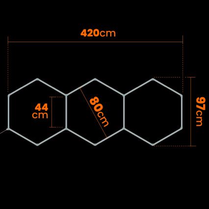 Plafonnier LED HEXAGON LED/128W/85-265V 6000K 248x97 cm IRC 90 IP54 blanc