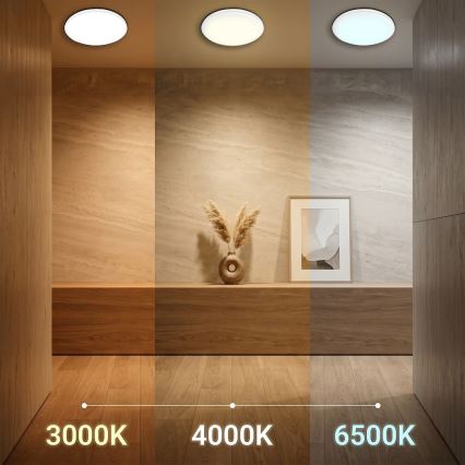 Plafonnier LED HUGO LED/21/32/42W/230V 3000/4000/6500K pr. 45 cm IP54 blanc
