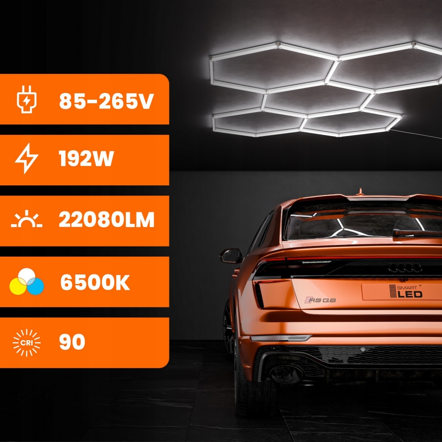 Plafonnier HEXAGON LED/192W/85-265V 6500K 298x209 cm IRC 90 IP54 blanc