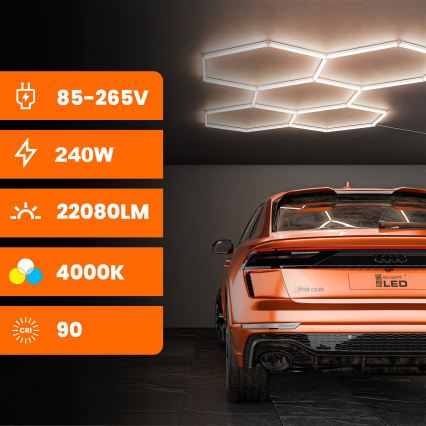 Plafonnier LED HEXAGON LED/240W/85-265V 4000K 298x209 cm IRC 90 IP54 blanc