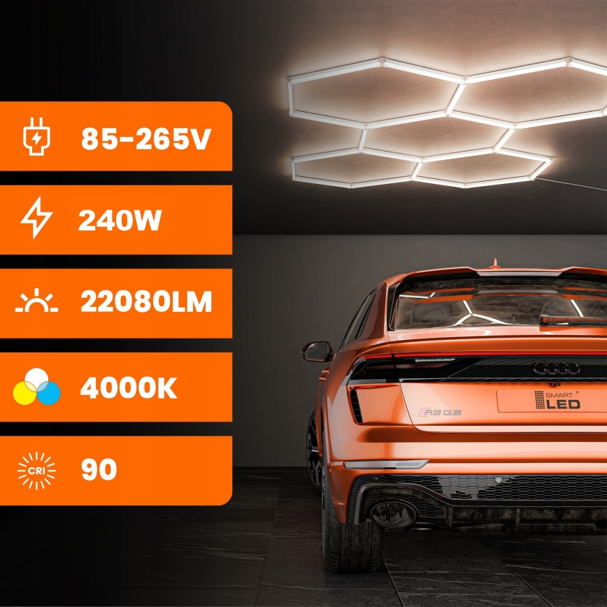 Plafonnier LED HEXAGON LED/240W/85-265V 4000K 298x209 cm IRC 90 IP54 blanc