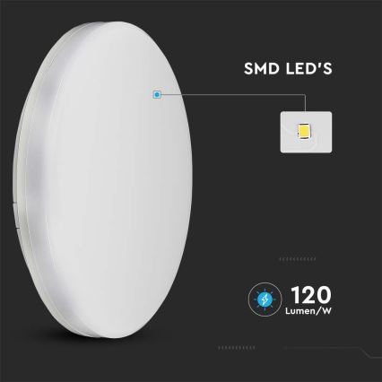 Plafonnier LED pour salle de bain SAMSUNG CHIP LED/15W/230V 20cm 3000K IP44