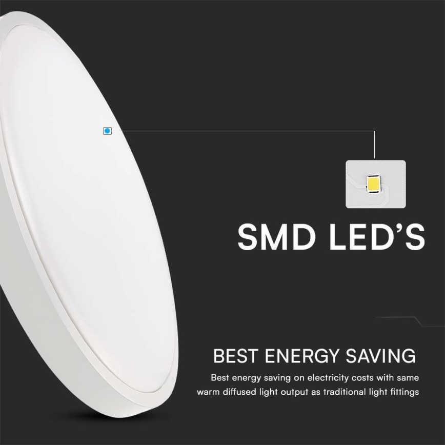 Plafonnier LED pour salle de bains LED/18W/230V 3000K IP44 Ø 25 cm blanc