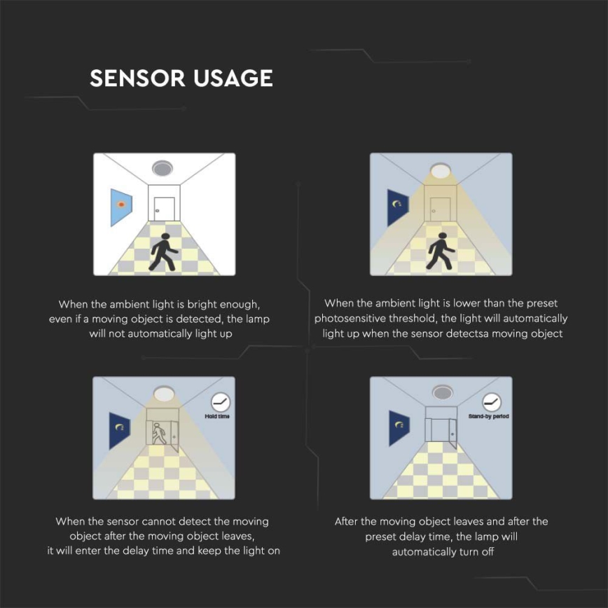 Plafonnier LED salle de bain avec détecteur LED/24W/230V 4000K IP44 noir