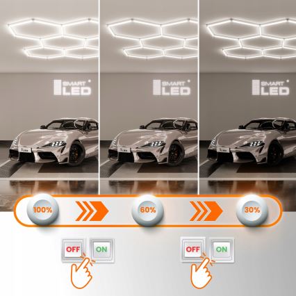Plafonnier LED dimmable HEXAGON LED/456W/85-265V 5000K 234x420 cm IRC 90 IP54 blanc