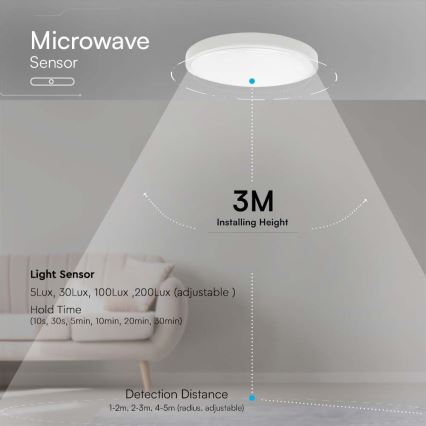 Plafonnier salle de bain avec détecteur LED/18W/230V 3000K IP44 blanc + télécommande