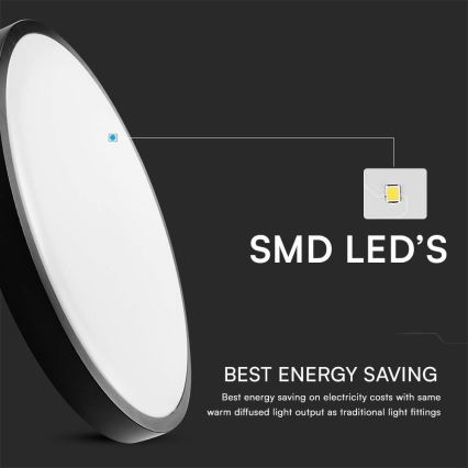 Plafonnier salle de bain avec détecteur LED/18W/230V 4000K IP44 noir + télécommande