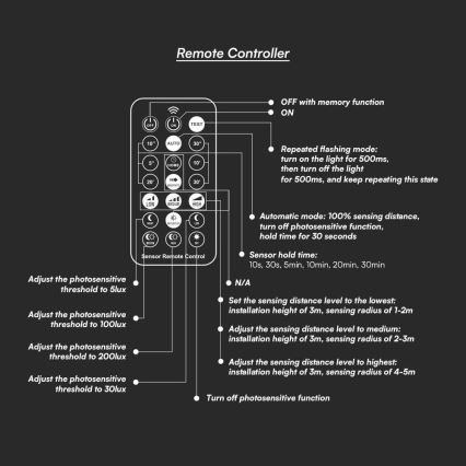 Plafonnier salle de bain avec détecteur LED/18W/230V 4000K IP44 noir + télécommande