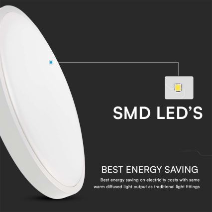 Plafonnier salle de bain avec détecteur LED/18W/230V 6500K IP44 blanc + télécommande