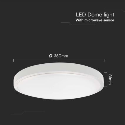 Plafonnier salle de bain avec détecteur LED/24W/230V 4000K IP44 blanc + télécommande