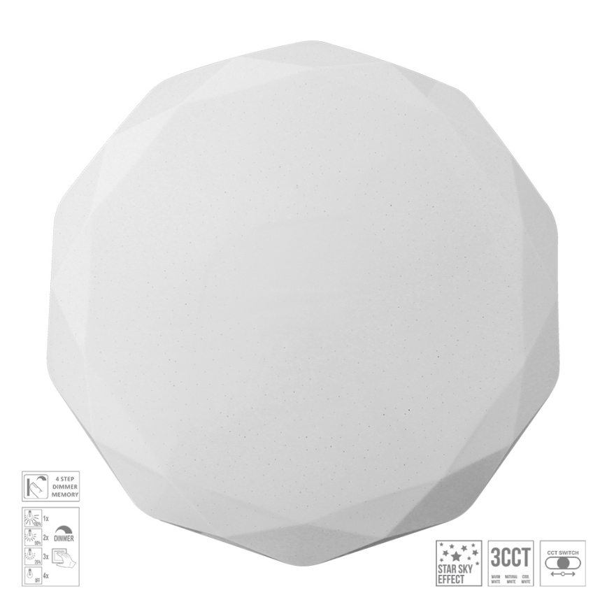 Prezent 71343 - Plafonnier LED dimmable IRIDIO LED/40W/230V 3000/4000/6500K Ø 49,5 cm blanc