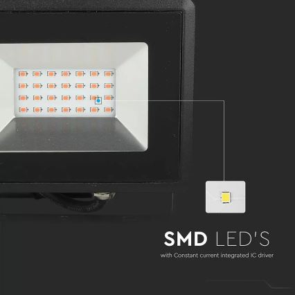 Projecteur LED/20W/230V IP65 lumière rose