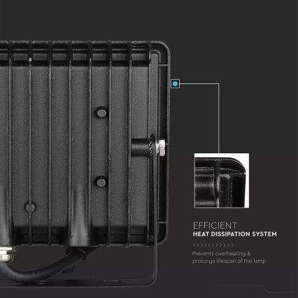Projecteur LED/20W/230V IP65 lumière rose