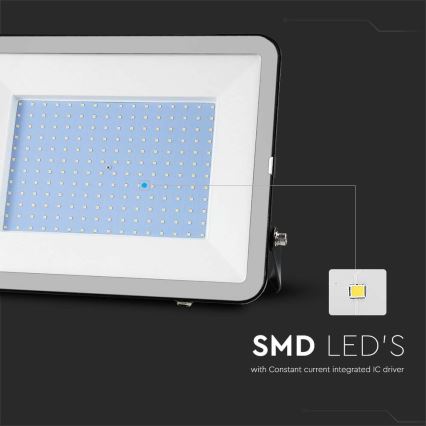 Projecteur LED d