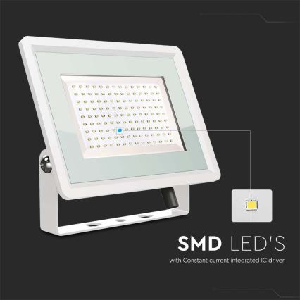 Projecteur LED d