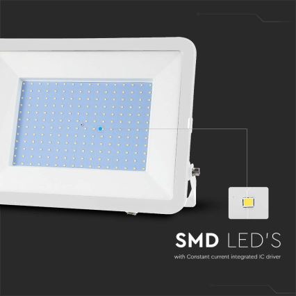 Projecteur SAMSUNG CHIP LED/300W/230V 6500K IP65 blanc
