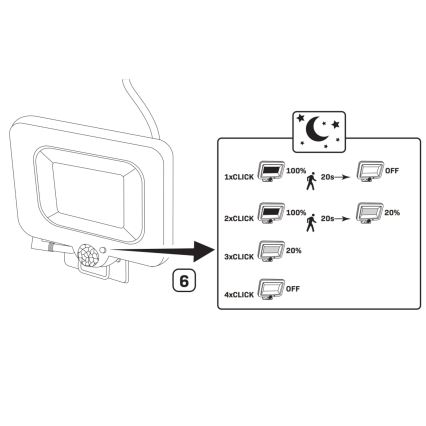 Projecteur solaire avec détecteur DUO LED/1W/3,7V IP44