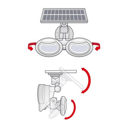 Projecteur solaire avec un détecteur 2xLED/4W/5V IP65