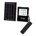 Projecteur solaire d