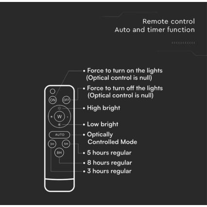 Projecteur solaire extérieur LED/6W/3,2V 6400K IP65 + Télécommande
