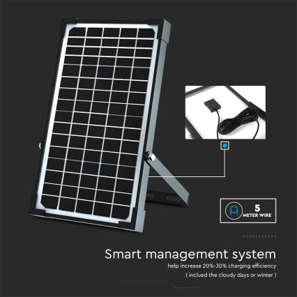Projecteur solaire LED avec capteur LED/30W/6,4V 4000K 6000 mAh + télécommande