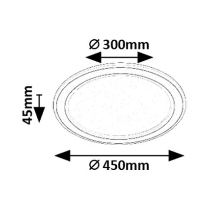 Rabalux - Plafonnier à intensité variable LED RGB LED/22W/230V 3000-6500K + Télécommande