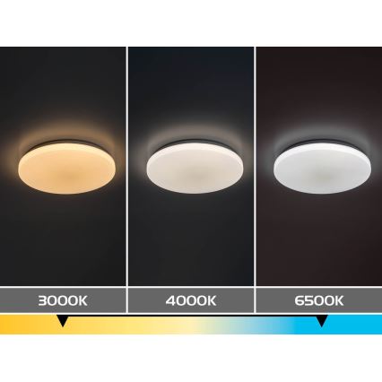Rabalux - Plafonnier LED dimmable 60 W, 230 V, 3000–6500 K, Ø 58 cm + télécommande