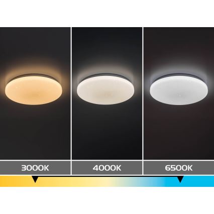 Rabalux - Plafonnier LED dimmable 60 W/230 V 3000-6500 K Ø 58 cm + télécommande