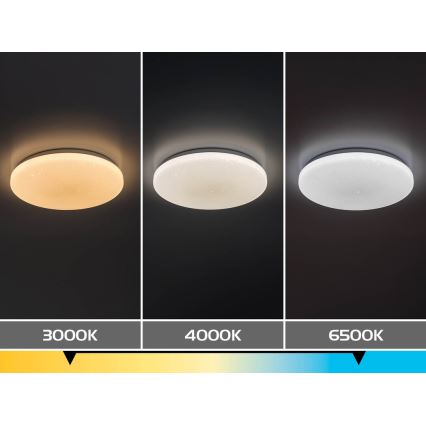 Rabalux - Plafonnier LED dimmable LED/80W/230V 3000-6500K Ø 77 cm + télécommande
