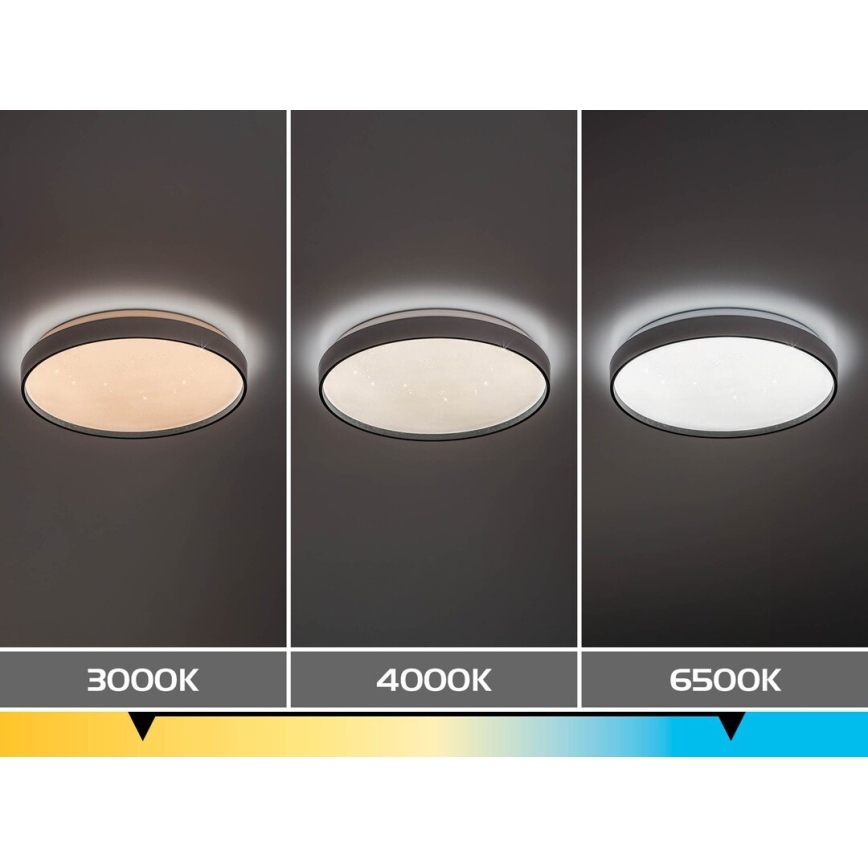 Rabalux - Plafonnier LED dimmable LED/34W/230V 3000-6500K Ø 38 cm + télécommande